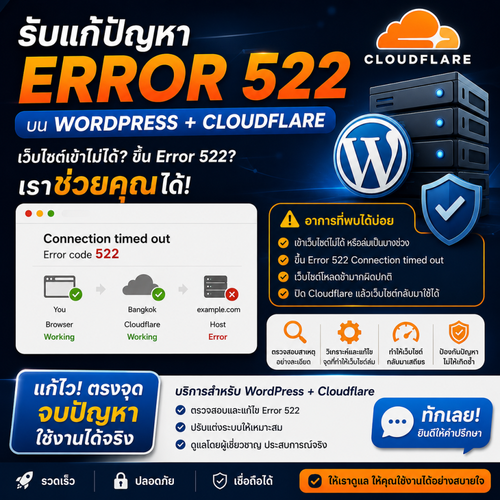 รับแก้ไข Error 522
บน WordPress + Cloudflare